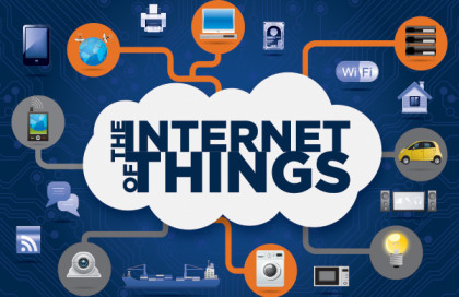 the-internet-of-things